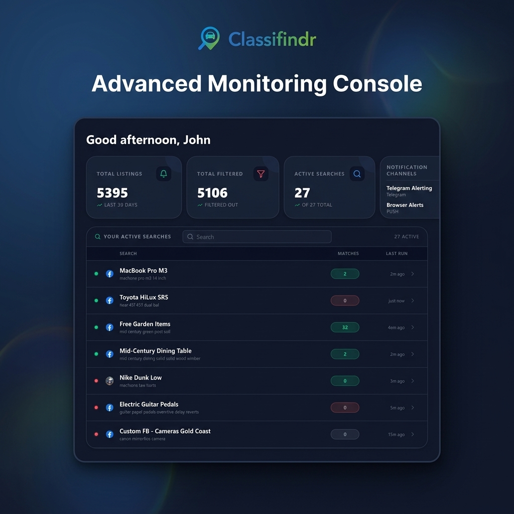 Per-Search Health Monitoring
